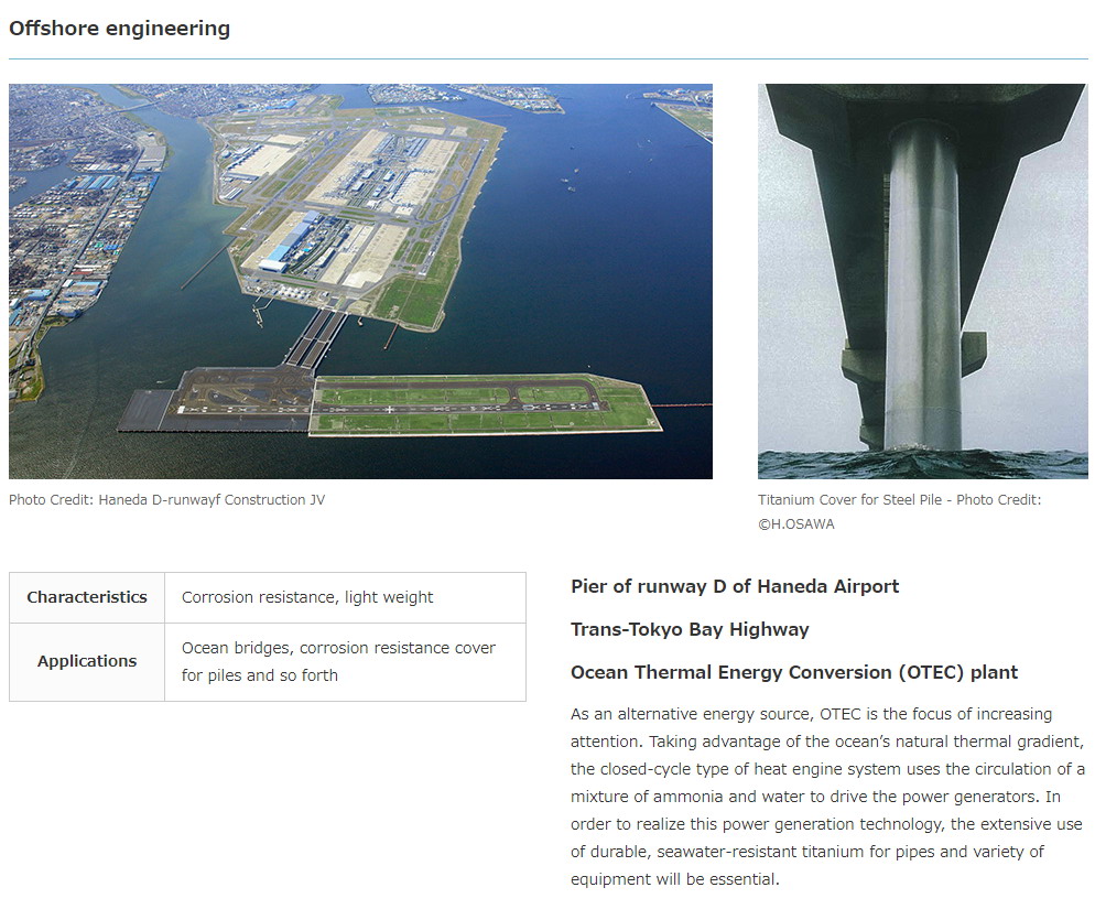 Offshore engineering(图1)