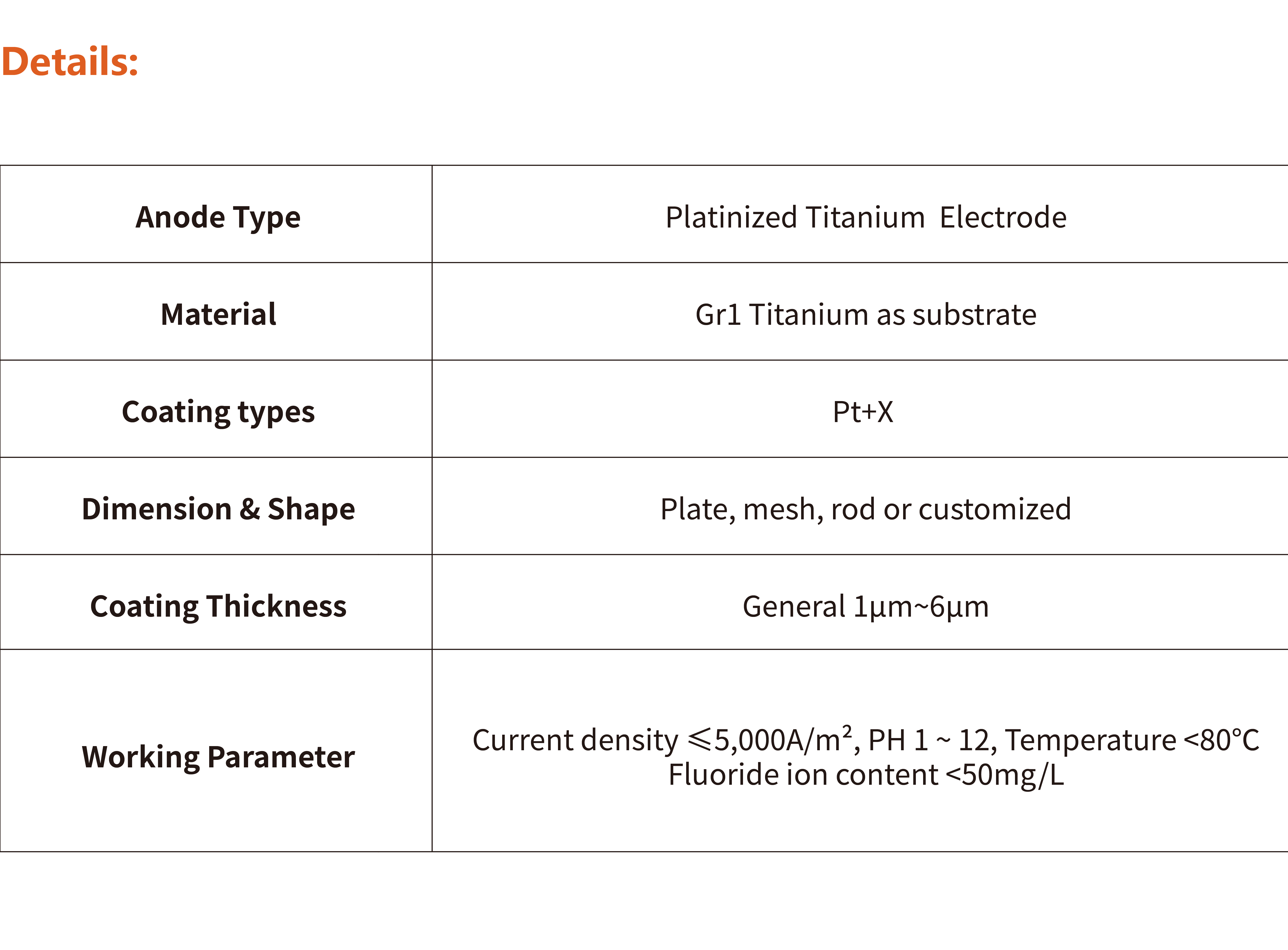  Platinized Titanium Electrode(图5)