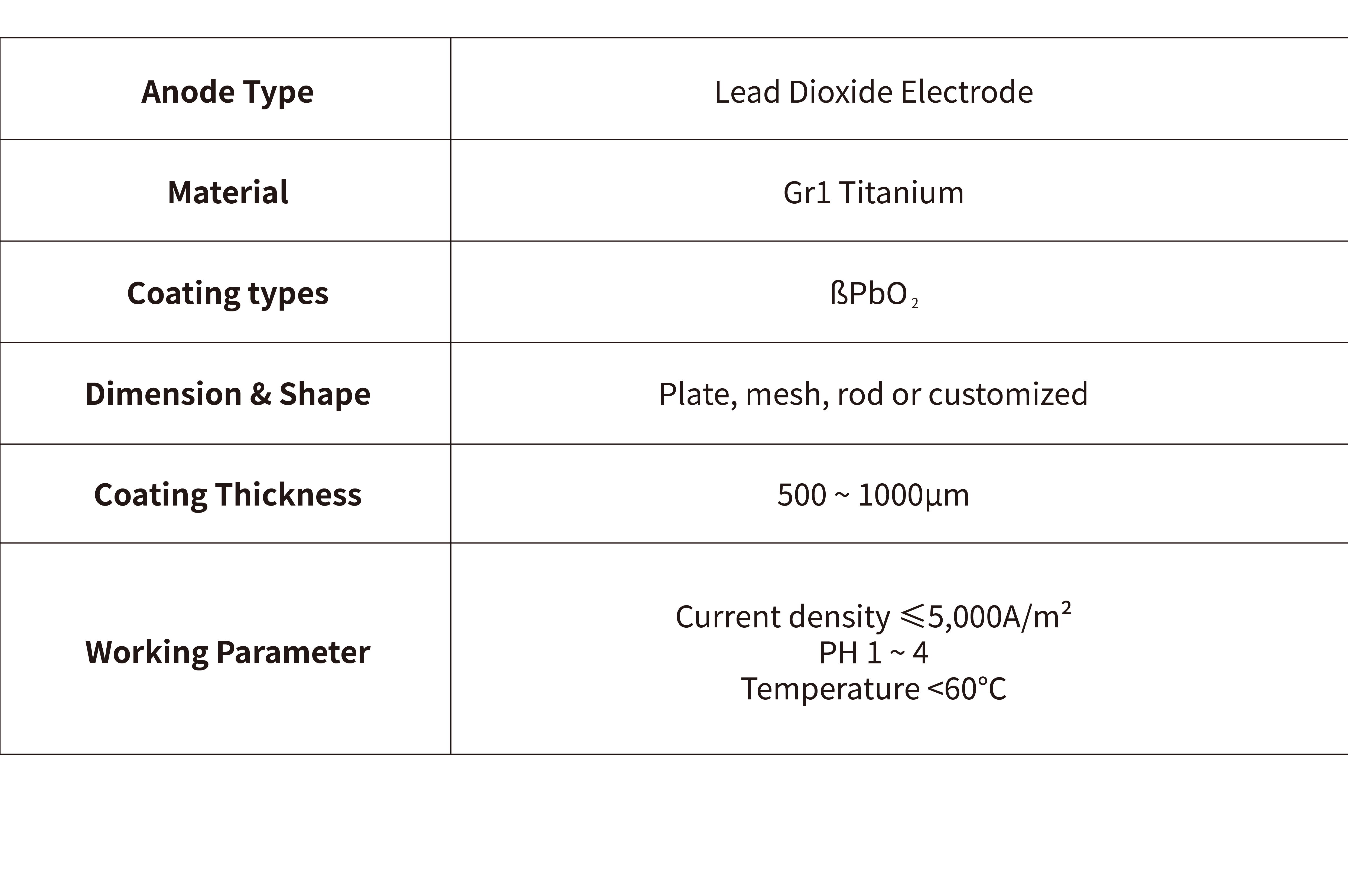 Lead Dioxide Electrode(图4)