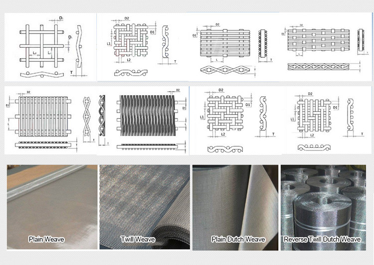 310 304 316 Stainless Steel Iron Wire Woven Wire Mesh/400 Me(图2)