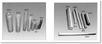 Mg High Potential Anode(图1)